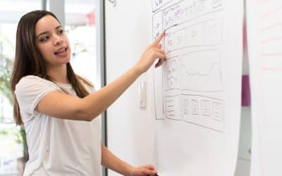 Smidig konferensplanering i Stockholm